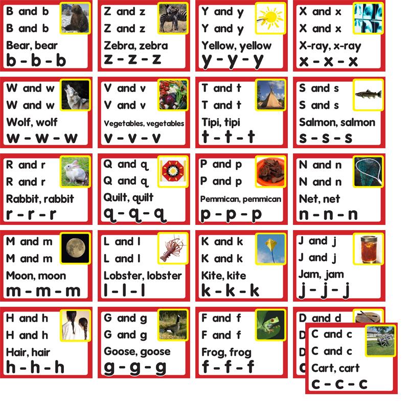 Chant Cards (consonants)