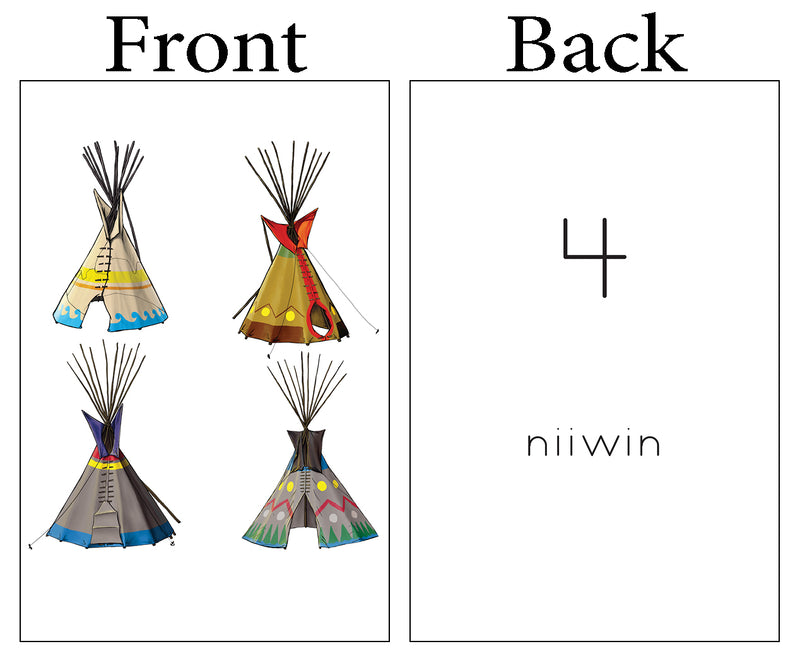 Number Cards (Ojibwe)
