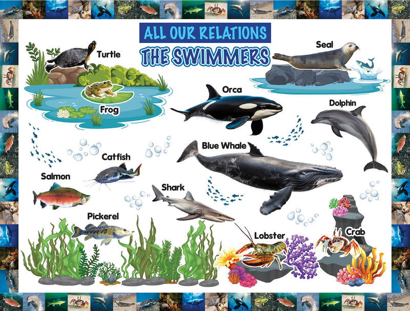 All Our Relations-The Swimmers Bulletin Board Set (ETA August 30)