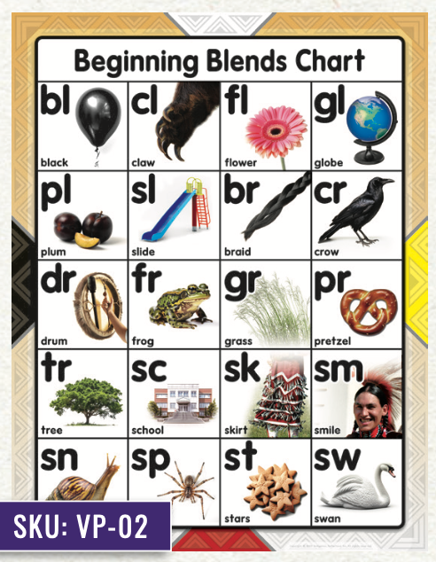 Phonics Chart - Beginning Blends