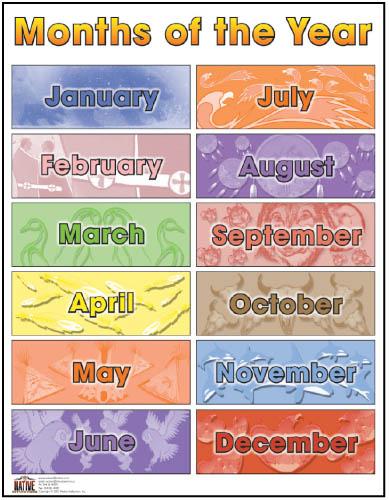 Months of the Year