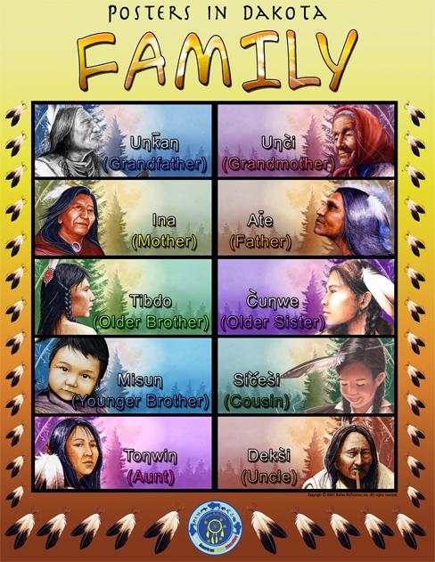 native language poster