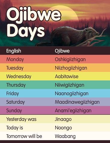 Ojibwe Days poster