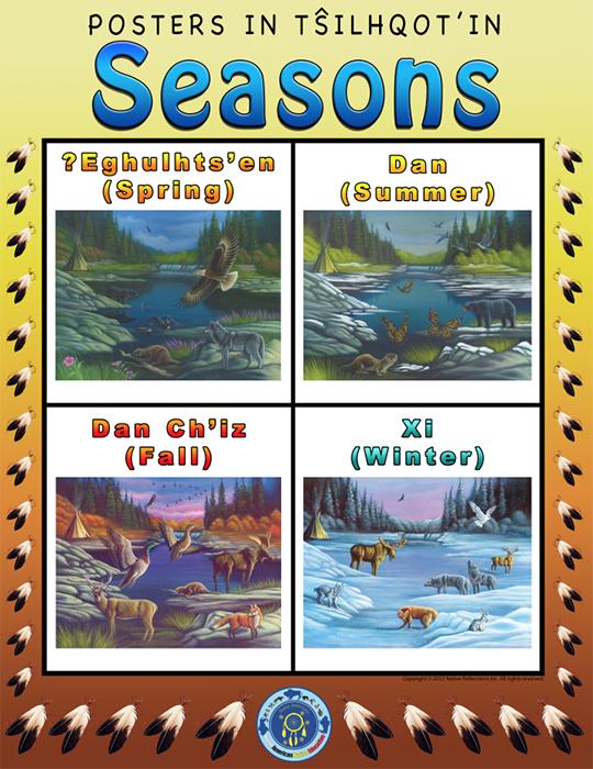 Tsilhqot'in Poster - Seasons