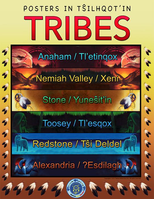 Tsilhqot'in Poster - Tribes
