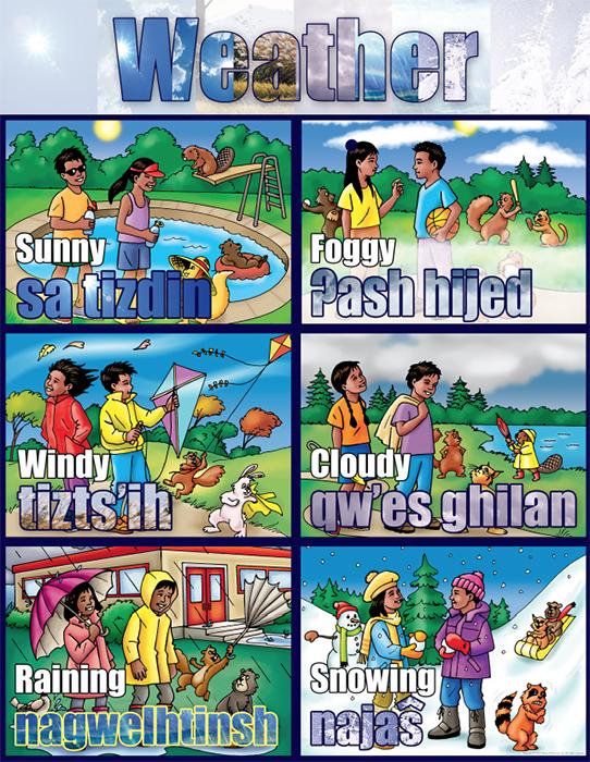 Tsilhqot'in Poster - Weather