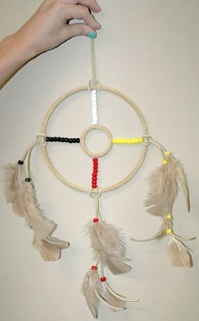 Medicine Wheel Craft Kit