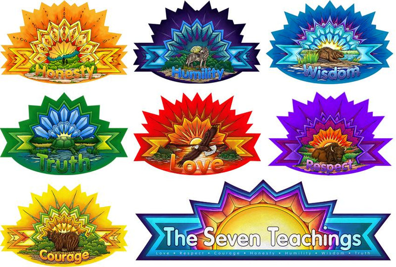 Star Design Seven Teachings Poster Set