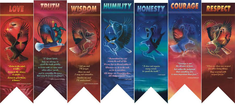 Seven Teaching Poster Set