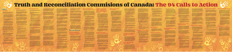Truth and Reconciliation Commission’s 94 Calls to Action Banner