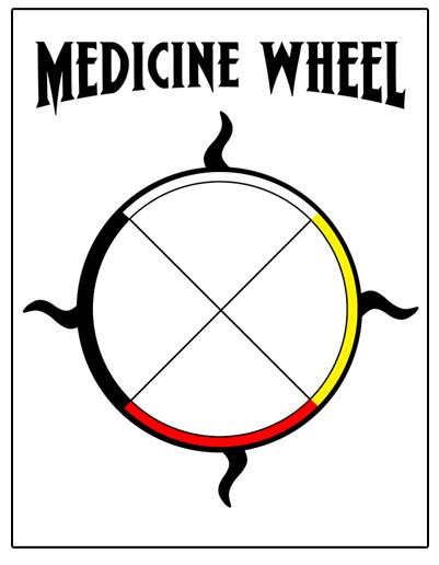 Tear-off Pad - Medicine Wheel